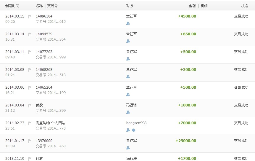 预售思想：三年来做站SEO思想整理电子版(已结束)